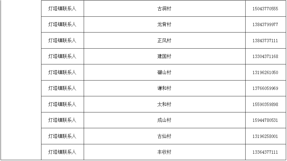 辽源市多少人口_吉林省人口有多少 哪个城市的人口最多(3)