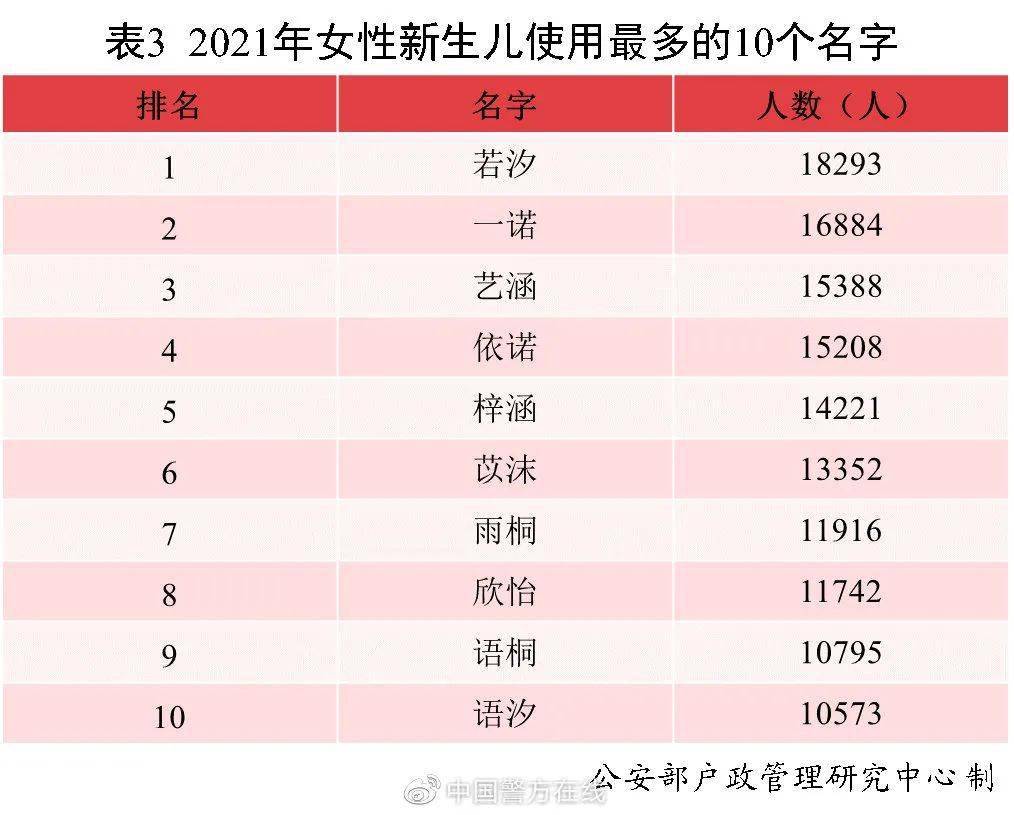 全世界有多少个国家名字 0ae547b69c094eb8bf4c97876851fcd5.jpeg