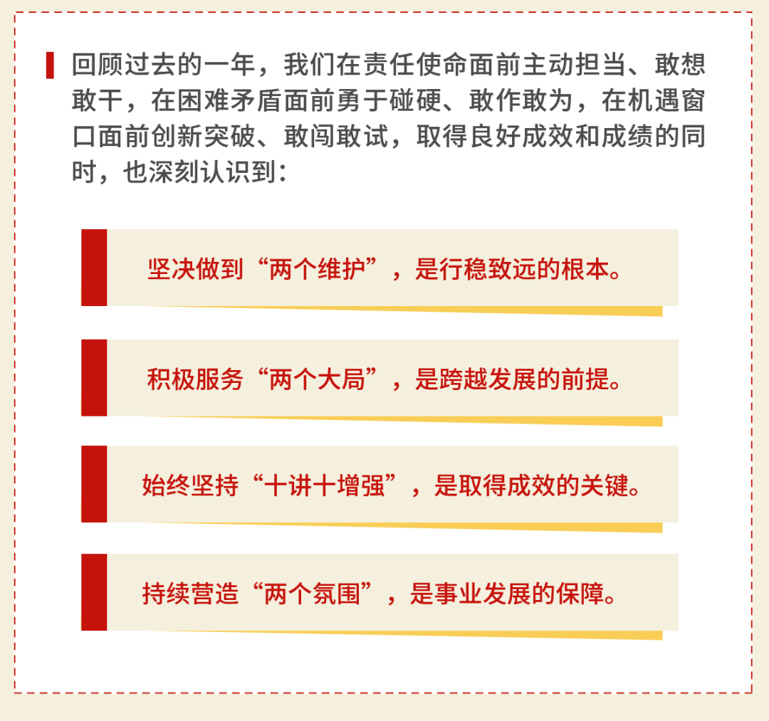 一图解读国网四川电力2022年两会重点