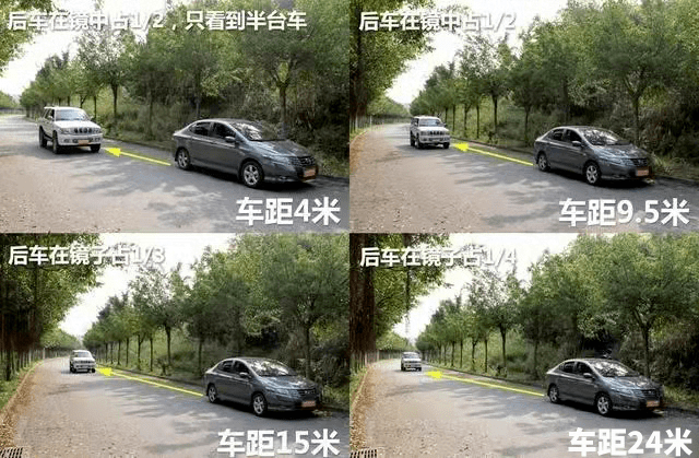 当平时列队行驶时,驾驶者的视线并不只局限于前方一辆车,会尽量将视线