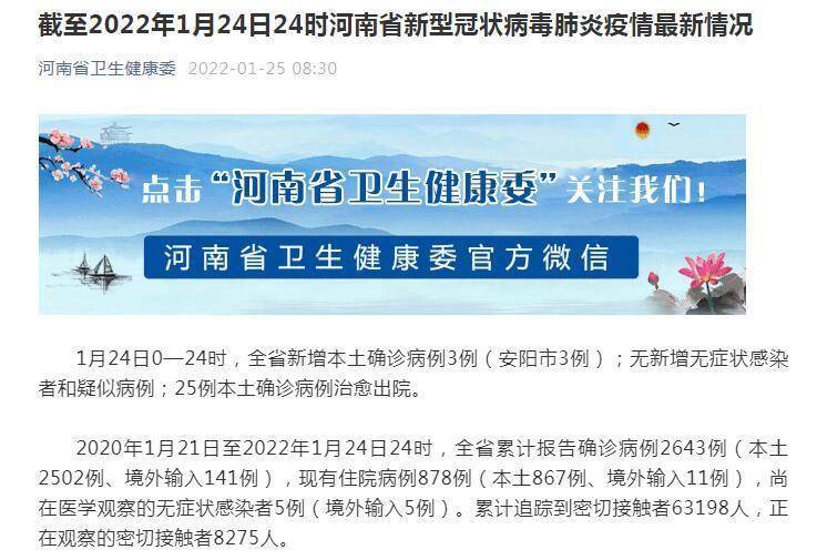 微信|河南1月24日新增新冠肺炎本土确诊病例3例 均在安阳市