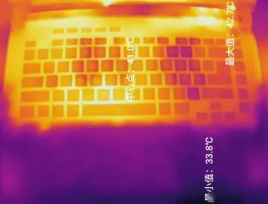 ROG 枪神 6 游戏本评测：i9-12900H+RTX 3070Ti 旗舰组合的游戏本