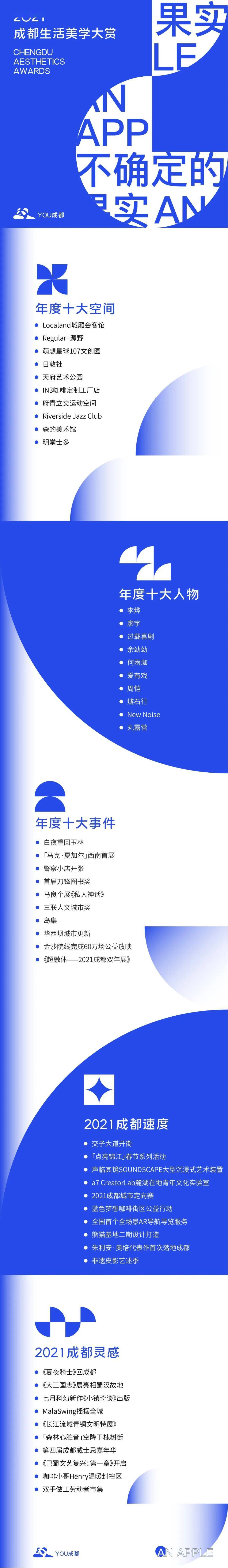 空间|2021，感谢这50个最美的名字