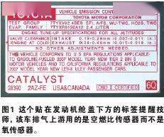 丰田汽车空燃比传感器故障码及数据流检测_搜狐汽车_