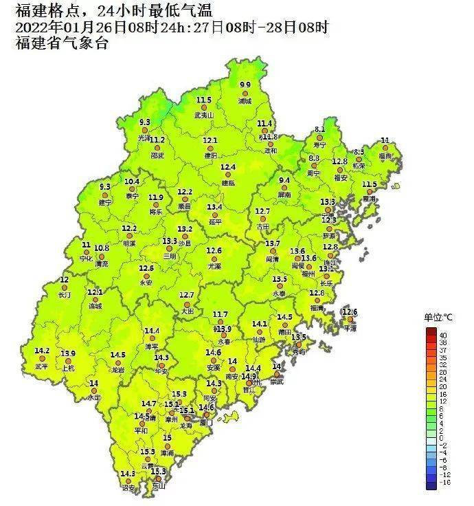 临沂春节天气