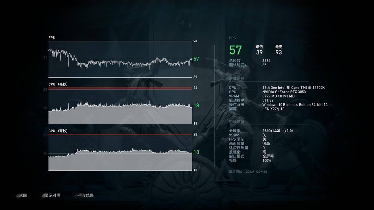 iGame GeForce RTX 3050 Ultra W OC评测：1080P小甜甜