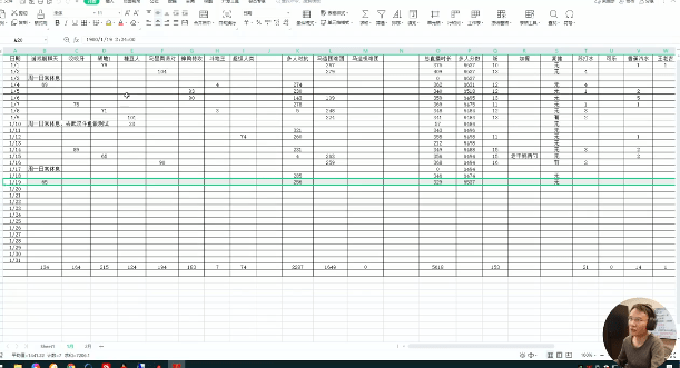 知名主播黑科技震惊水友：吃几口饭都知道，程序分析生活习惯？