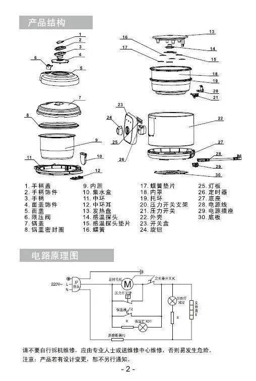 普通高压锅结构示意图图片