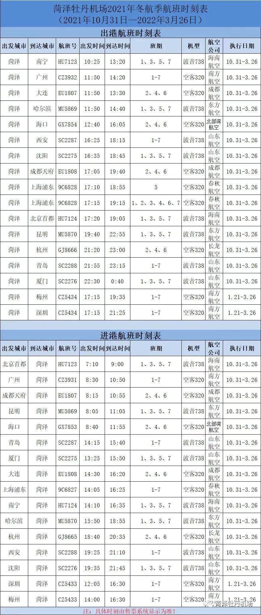 菏泽机场航班表图片