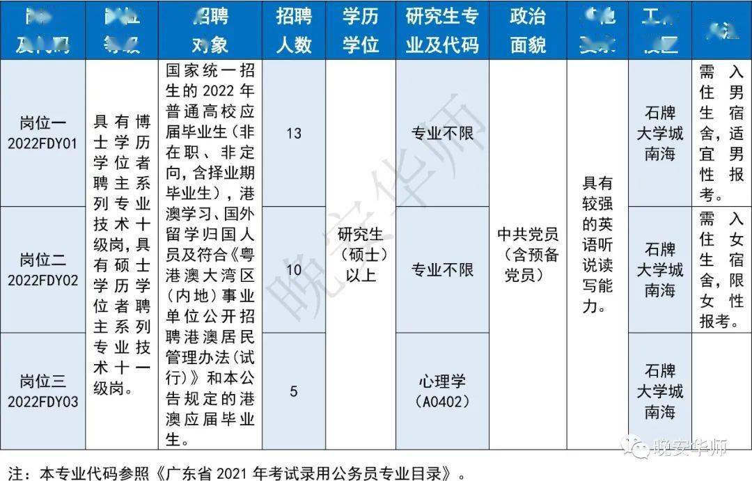 深圳人事考试网_深圳人事考试网_深圳人事考试网