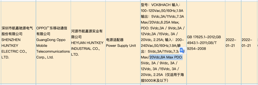 【前沿】OPPO 160W充电器获认证 PPT里的125W何时量产？