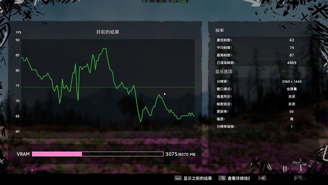 iGame GeForce RTX 3050 Ultra W OC评测：1080P小甜甜