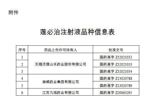 记者了解到,莲必治属于纯中药制剂,它的主要成分是亚硫酸氢钠穿心莲