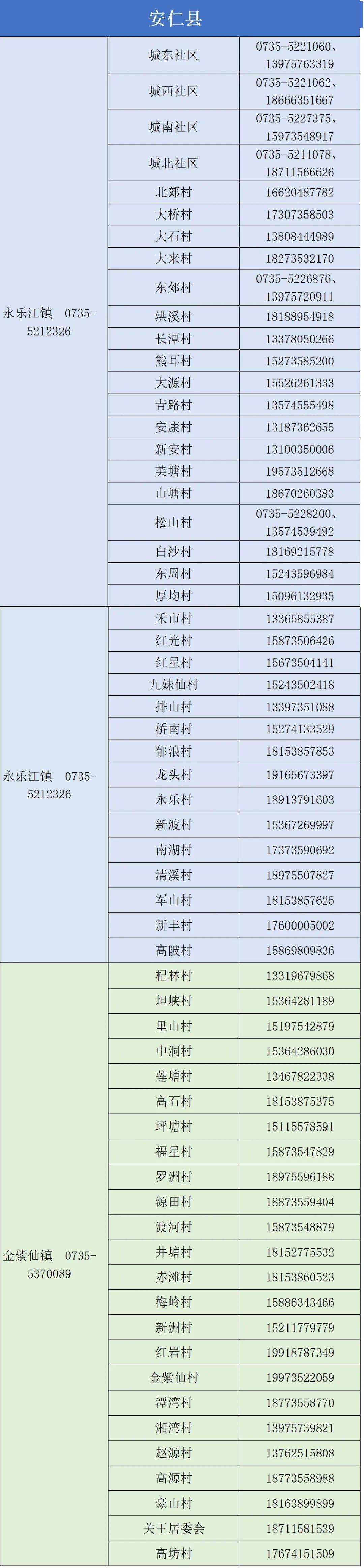 临武新型疫情