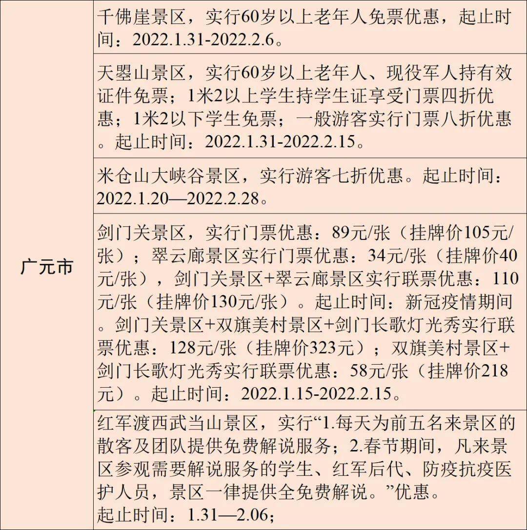 疫情|春节安排！四川21市州景区优惠来了！凭高铁票，泸州这些景区可免门票