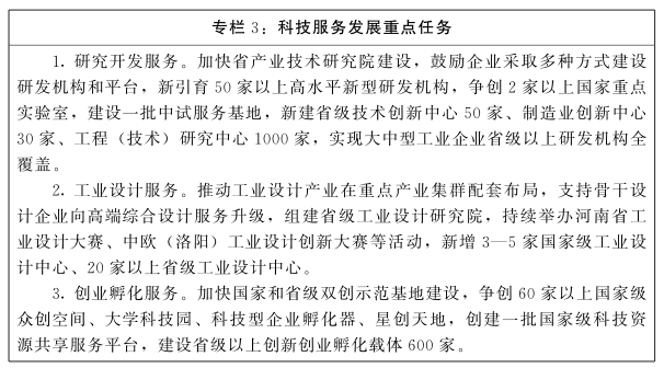 河南省政府重磅發文！到2025年，規上制造業增加值年均增長7％左右 科技 第25張