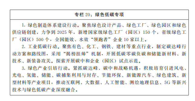 河南省政府重磅發文！到2025年，規上制造業增加值年均增長7％左右 科技 第21張