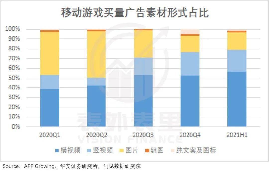 抖快「娛樂至死」的嬗變：偷走那個舊世界 科技 第18張