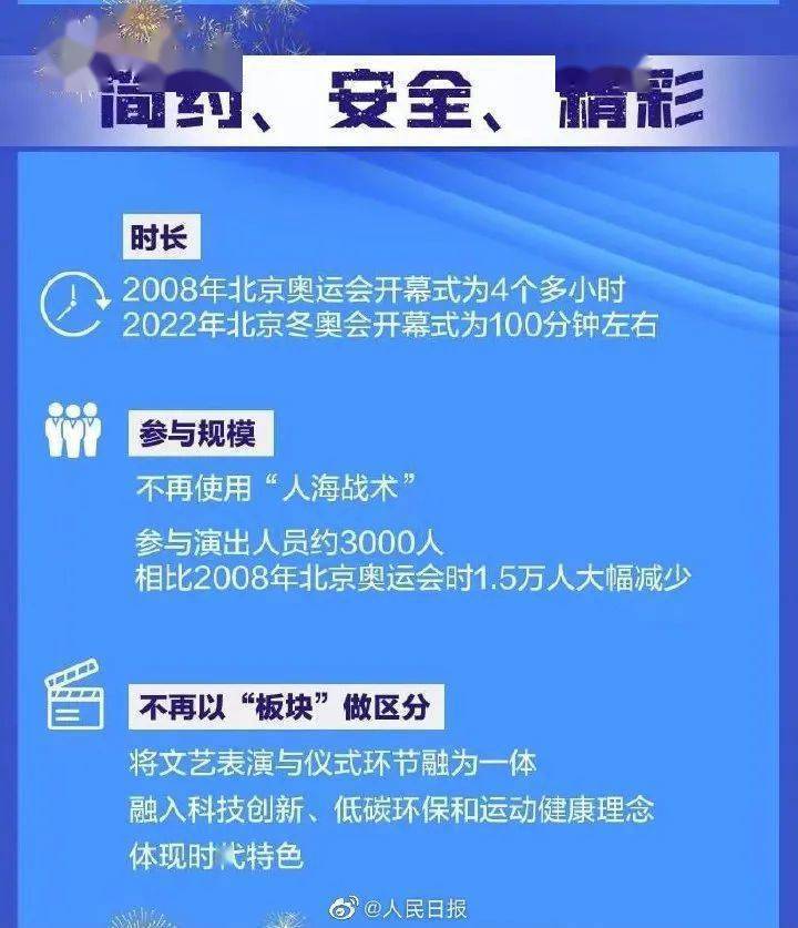 烟火|冬奥会开幕式这样整活？网友：狠狠期待！