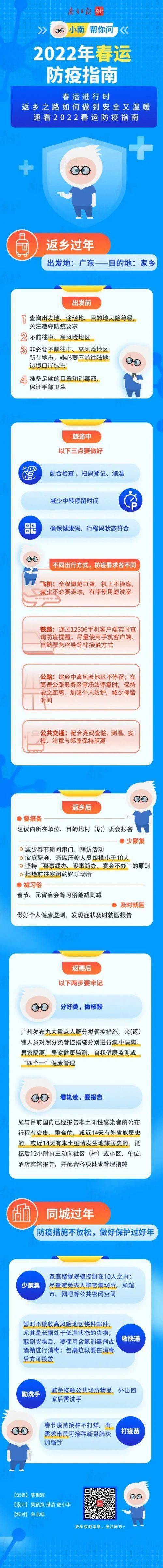 所在城市|广东全省低风险，珠海解封！春节期间广深暂停限行措施