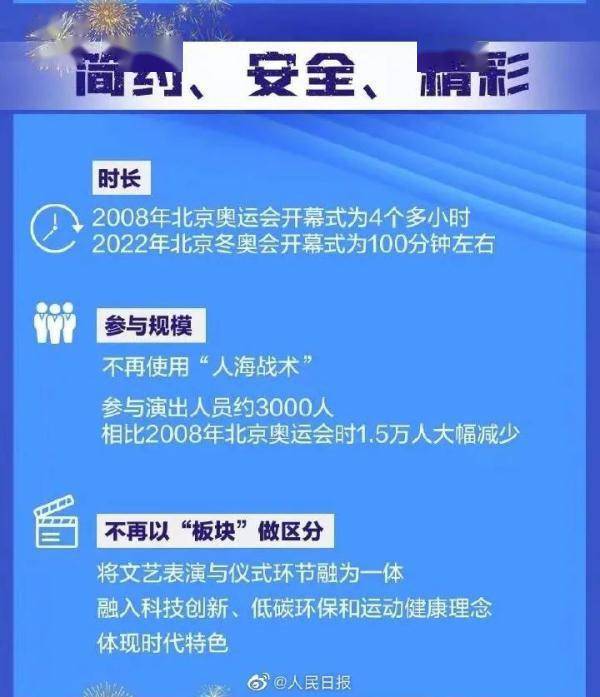 烟火|冬奥会开幕式有哪些亮点？网友：期待！