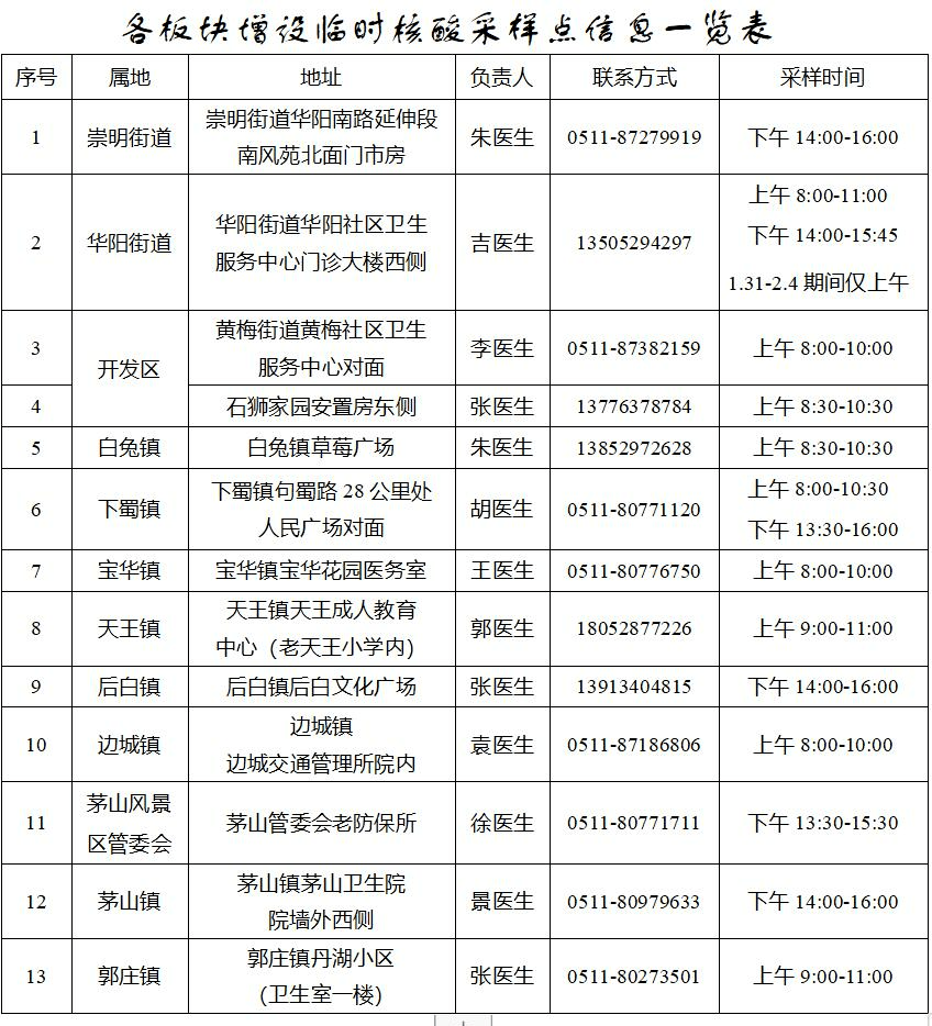 牡丹江多少人口_牡丹江多少人口(2)