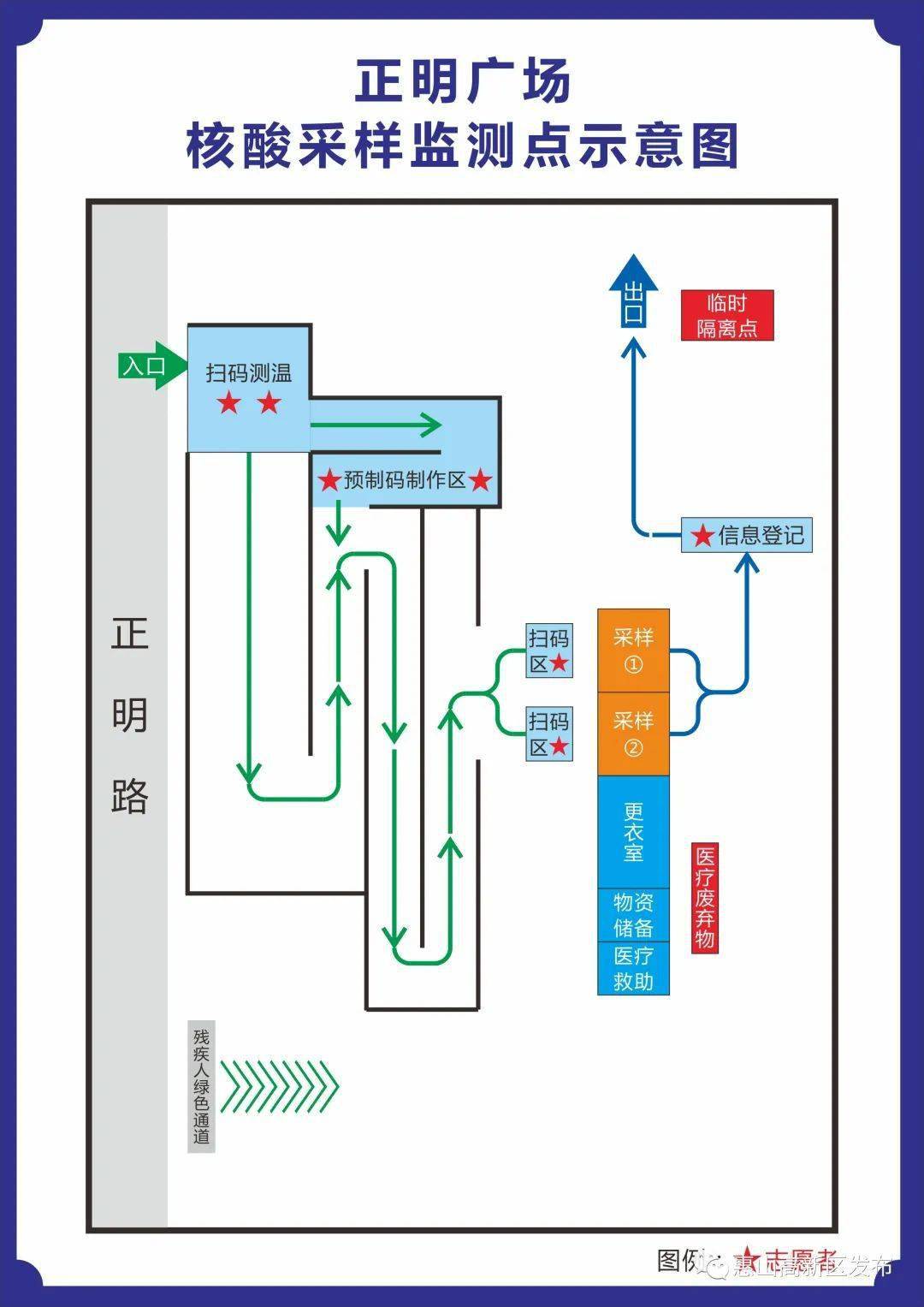 采样点布局图图片