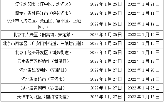 有限空间的风险等级是几级 5f5ae411f4ab4c30b21b480d892298a5.png