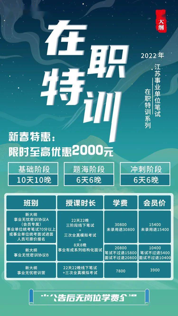2022事业单位招聘_湖北省武汉市2022年事业单位招聘工作人员3006名(3)