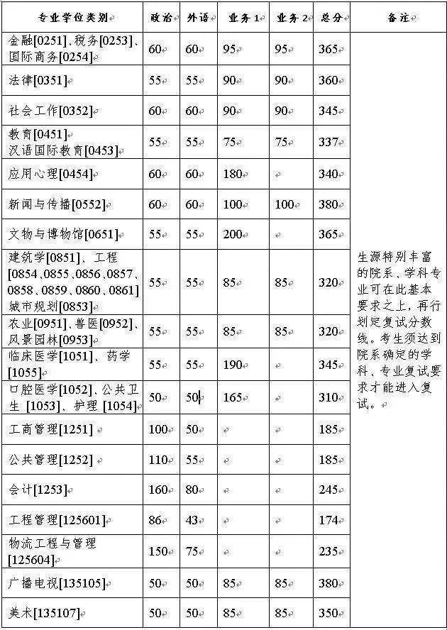 cdd2ea4431674bd29ce174e97023a3b0.jpeg
