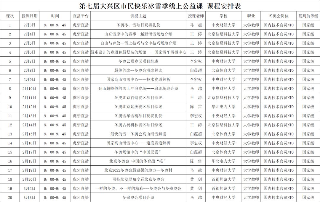 福利速来收藏冰雪知识线上公益课安排来啦