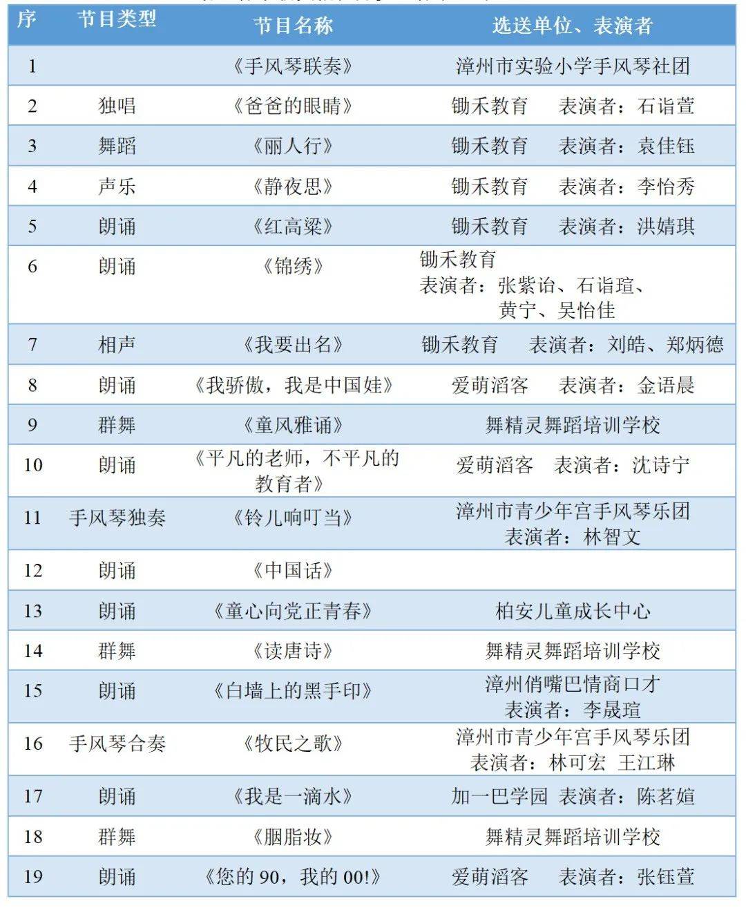 郑颜庭|定了定了 | 2022漳视少儿春晚播出时间出炉!