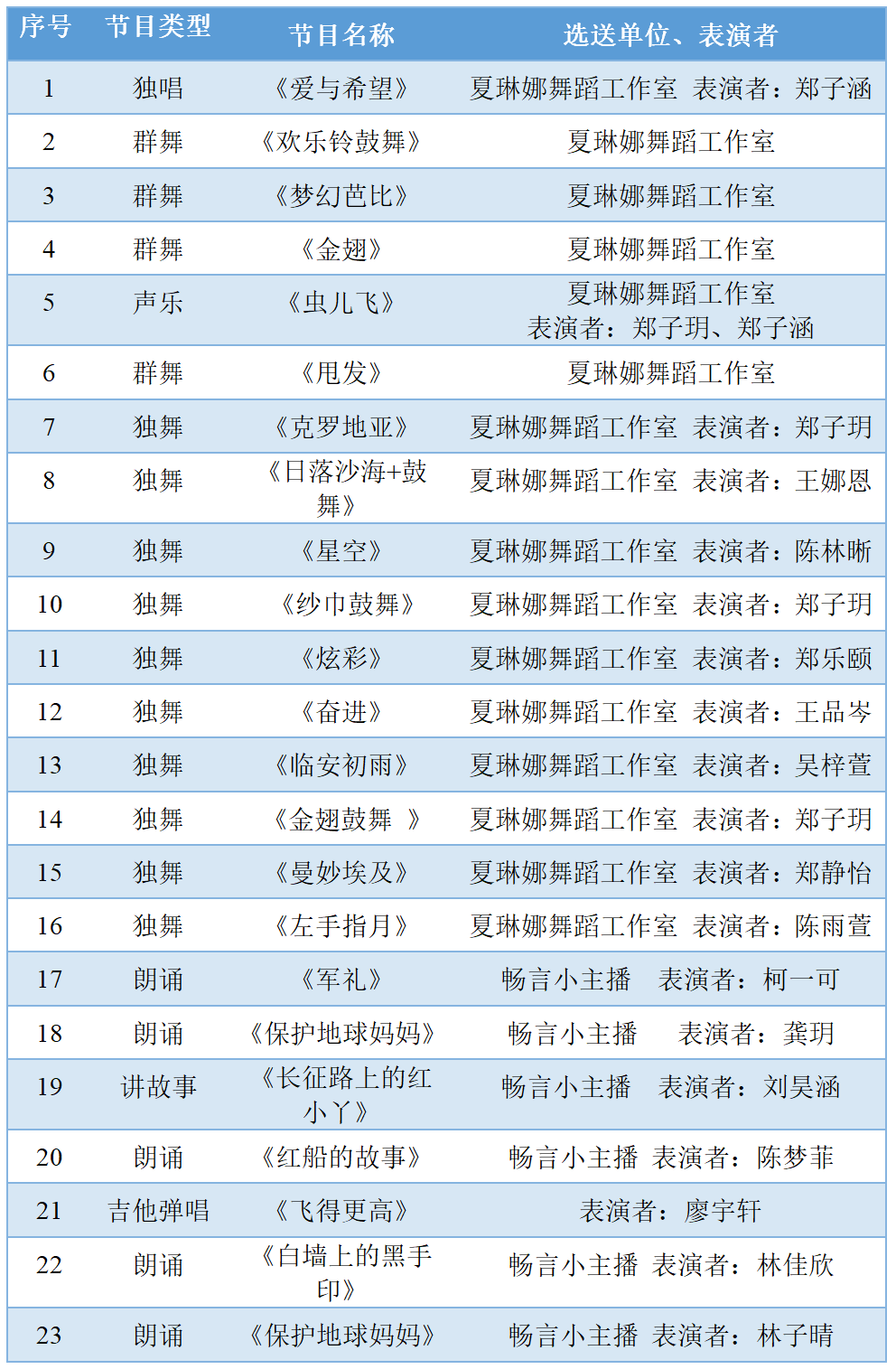 郑颜庭|定了定了 | 2022漳视少儿春晚播出时间出炉！