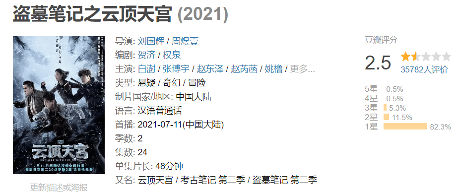 什么|2021年度国剧盘点：是十级工伤，也是快乐源泉