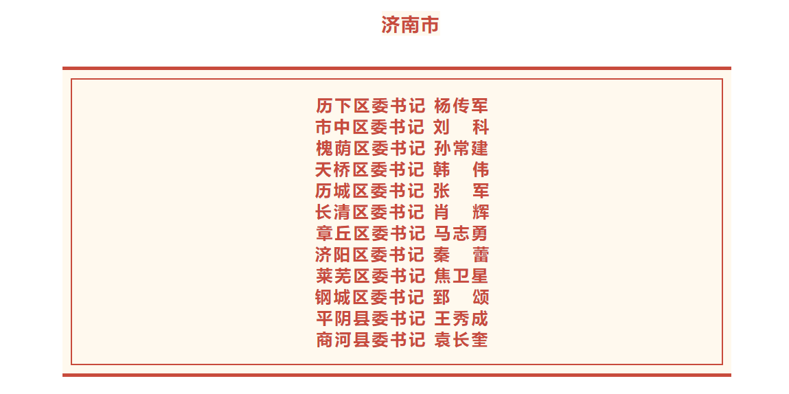 山东各县县委书记名单图片
