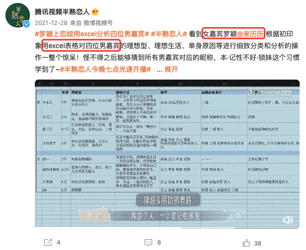 俞悦|全网都在磕！他俩要假戏真做了？