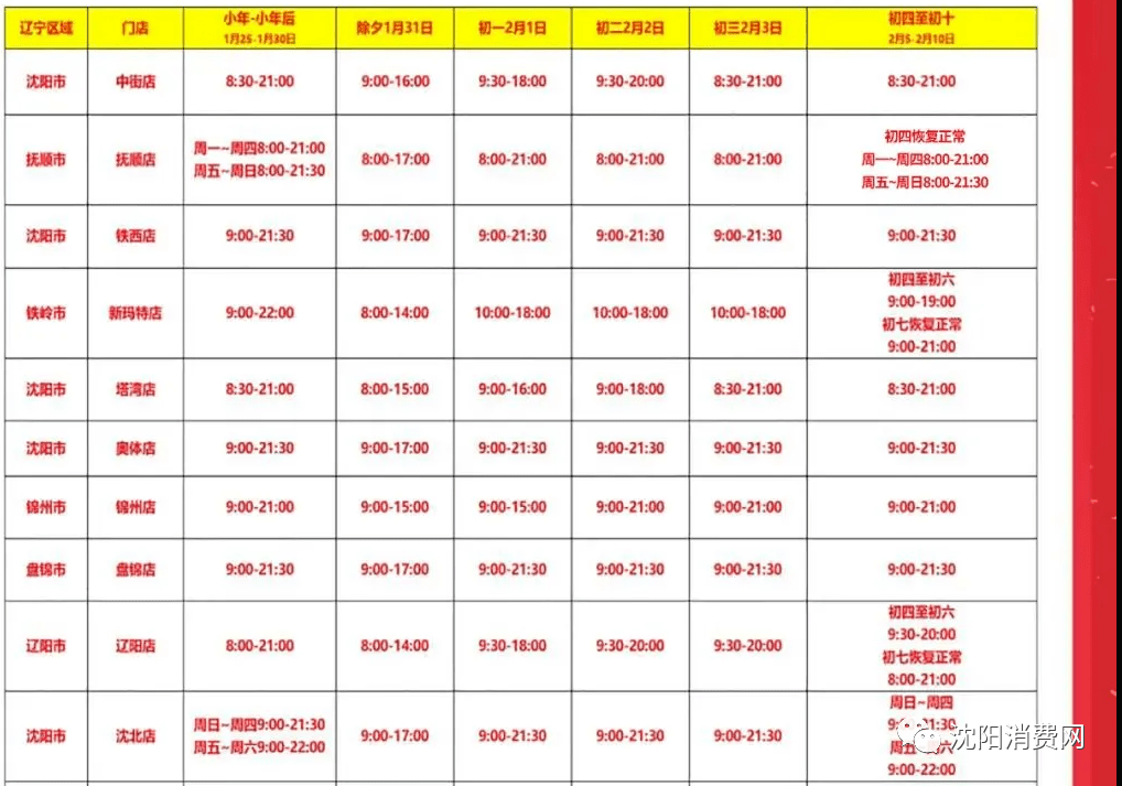 初二|沈阳人注意！皇寺庙会延期、各大商场营业时间有变化！