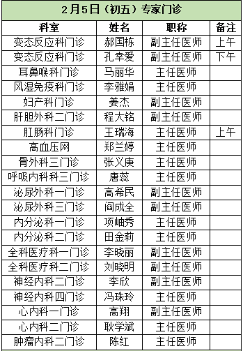 河北新增4例本土确诊另外唐山工人医院协和医院人民医院等11家医院