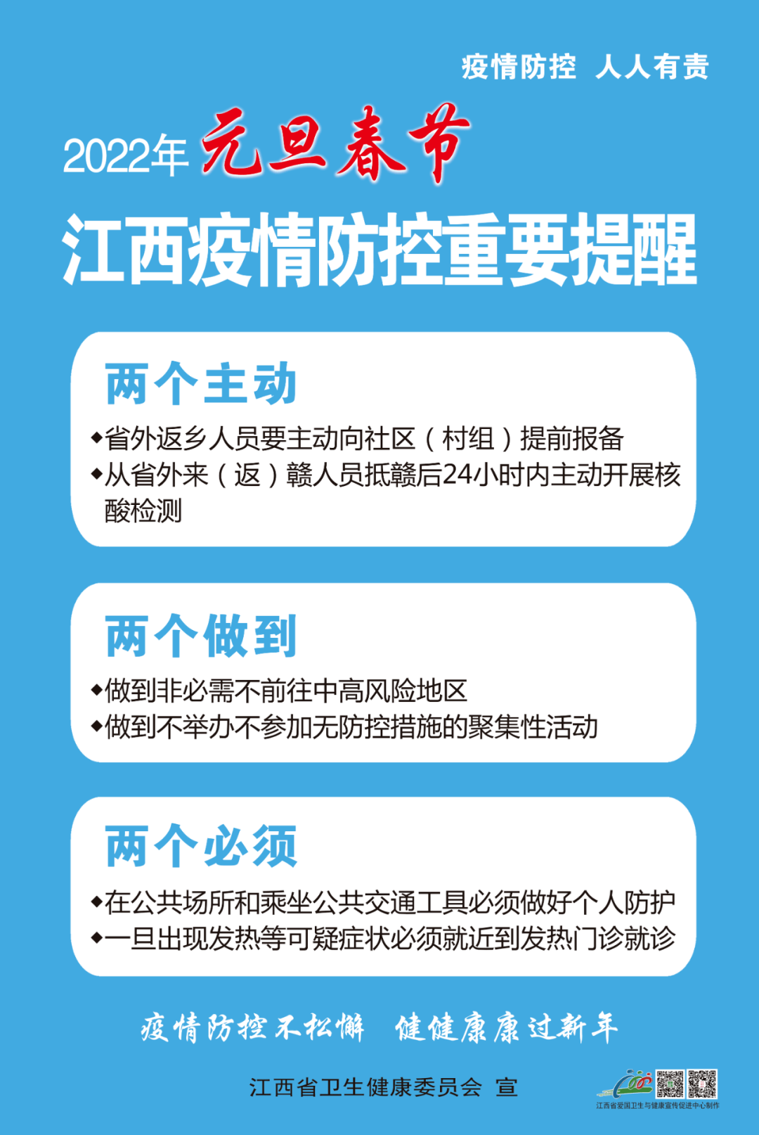 【北京发布最新消息今天疫情】...附带北京市中高风险地区列表和各地隔离政策)