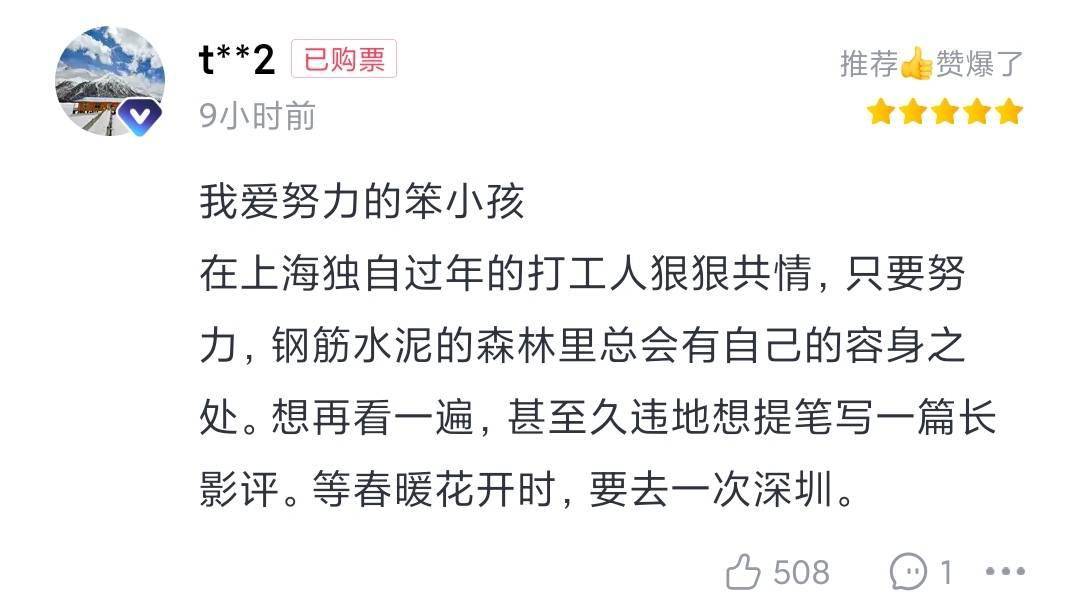 看点|排名不断刷新,谁才是档期最大黑马?| 哈评·春节特辑(下)