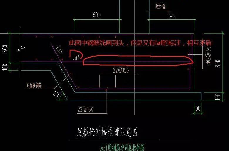 施工現場鋼筋優化詳解