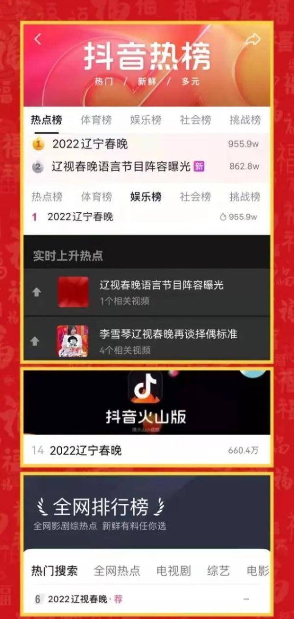 喜剧|2022《辽视春晚》喜剧精品连台 多元诠释百姓幸福感