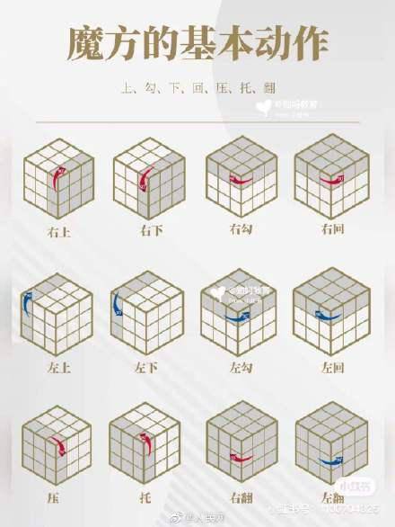 气氛|魔方你会了吗？收好教程！