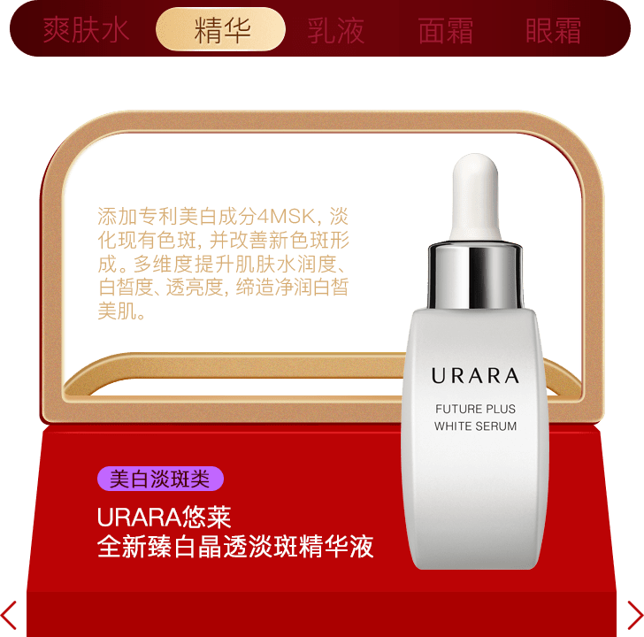 Beauty年度榜单|过去的一年，我最爱的是这些……