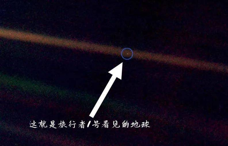 当人们面对旅行者1号探测器,在距离地球60亿公里的地方,拍摄的"暗淡