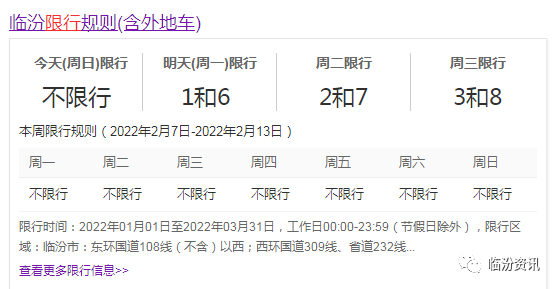 临汾市区明天恢复限行每天两个号