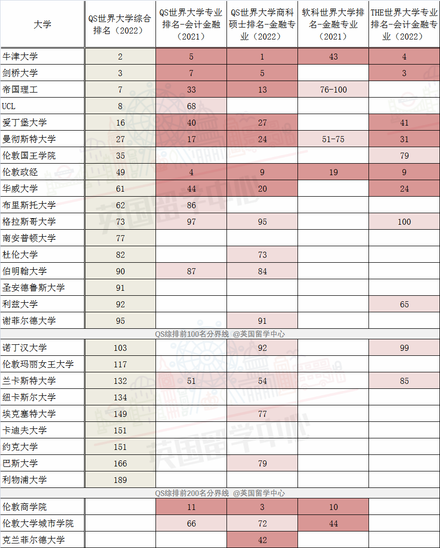 世界国家经济排名榜 25113dc3408c4b3fa8927d7083dd84f5.png