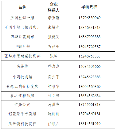 暂停|黑河：启动区域核酸检测，检测结果未出之前，暂停城区内人员流动