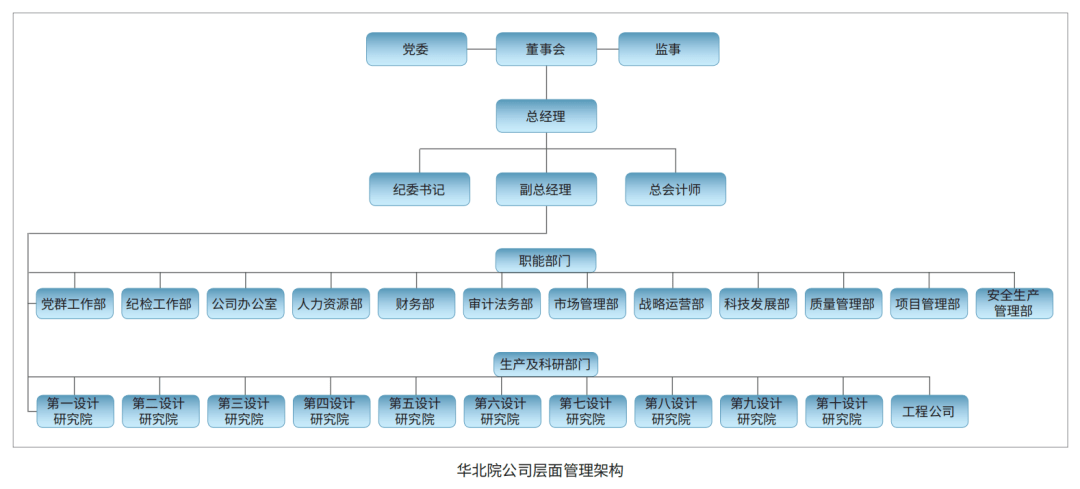 bd7c82dac92f4de2a153c6596d016ae0.png