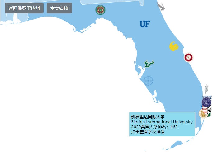 佛罗里达州被美国教育部认可的高等院校有356所,其中u.s.